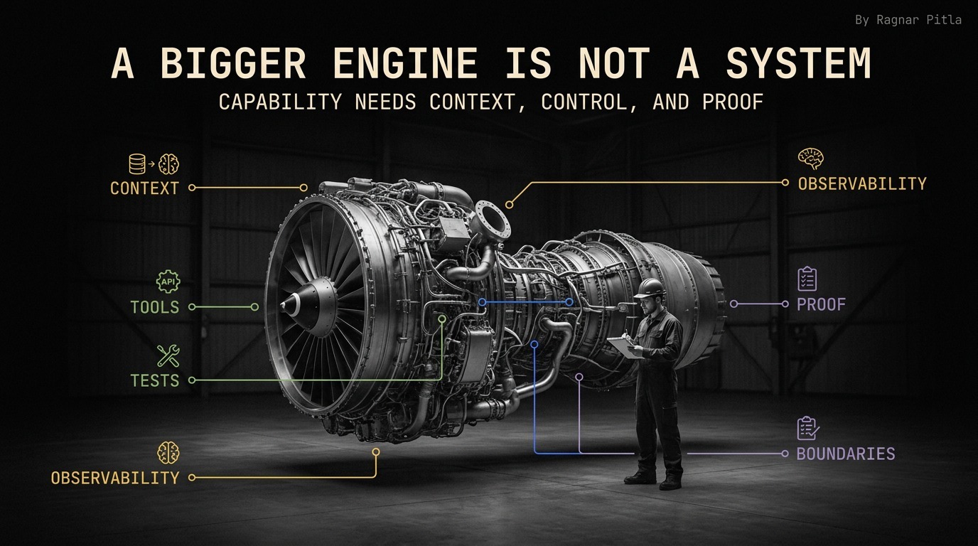 A Bigger Engine Is Not A System Enterprise Logic
